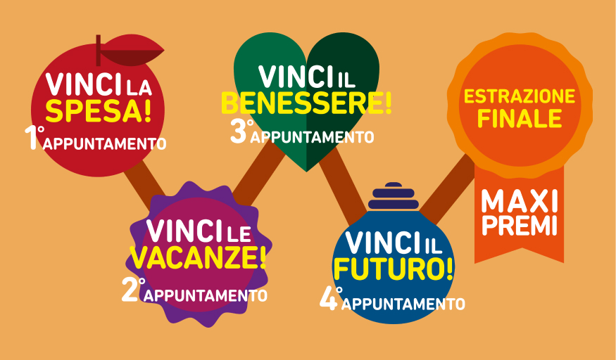 www.conad.click